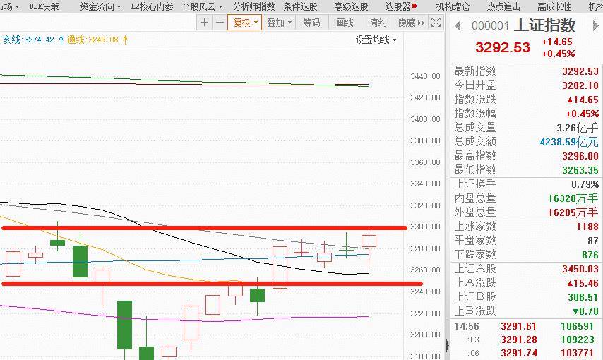 注：行情即将进入交易所节点<strong></p>
<p>火币交易所</strong>！