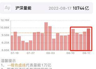 注：行情即将进入交易所节点<strong></p>
<p>火币交易所</strong>！