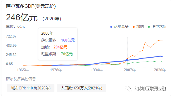 币圈怎么<strong></p>
<p>币圈行业</strong>了