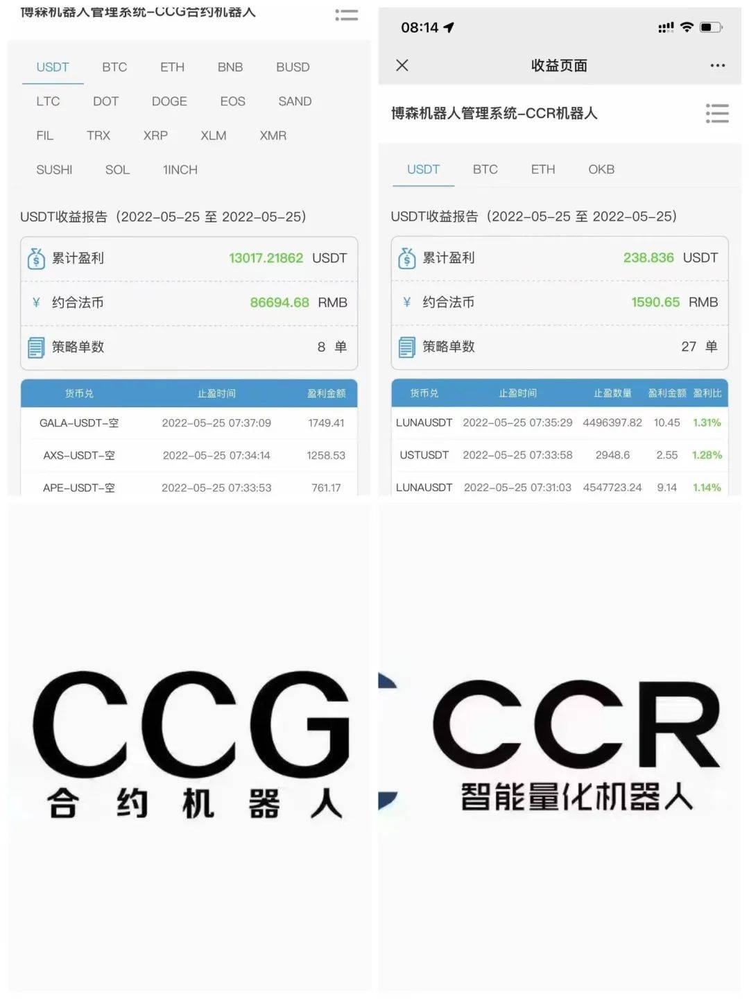 你是一名合格的韭菜吗<strong></p>
<p>币圈行业</strong>，测试你在币圈的段位-币圈韭菜测试