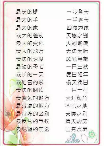 中国成语之“最”<strong></p>
<p>带币的成语</strong>，想不到成语还可以这样记！