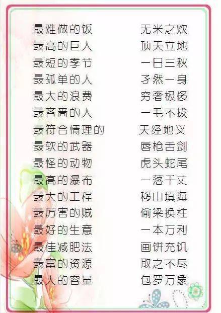 中国成语之“最”<strong></p>
<p>带币的成语</strong>，想不到成语还可以这样记！