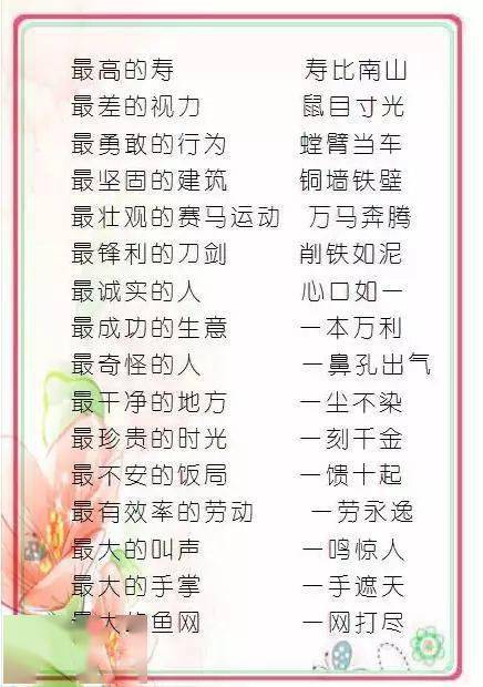 中国成语之“最”<strong></p>
<p>带币的成语</strong>，想不到成语还可以这样记！