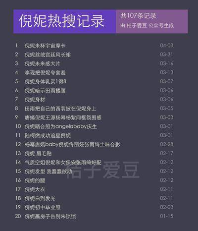 倪妮来杯宇宙摩卡为什么会上热搜<strong></p>
<p>摩卡币</strong>？大家如何评论的？