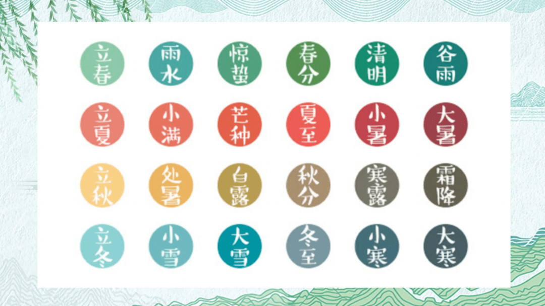 6月即将发行这些纪念币<strong></p>
<p>红币</strong>，黄山币提前登场？