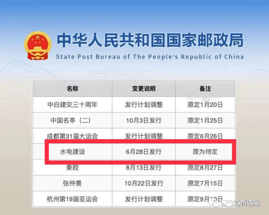 图稿公布<strong></p>
<p>红币</strong>！等面值兑换！虎年纪念币、武夷山币、冬奥币涨了