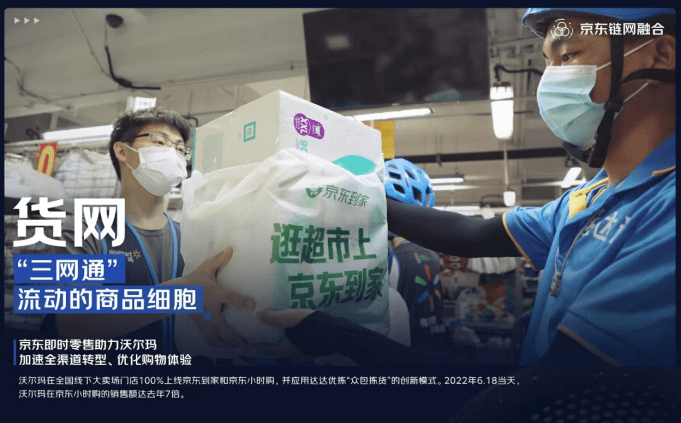 京东实现货网、仓网、云网“三网通” 全渠道多场景生态持续完善
