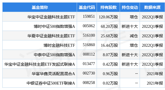 广电运通最新公告：拟转让子公司运通数字空间26%股权