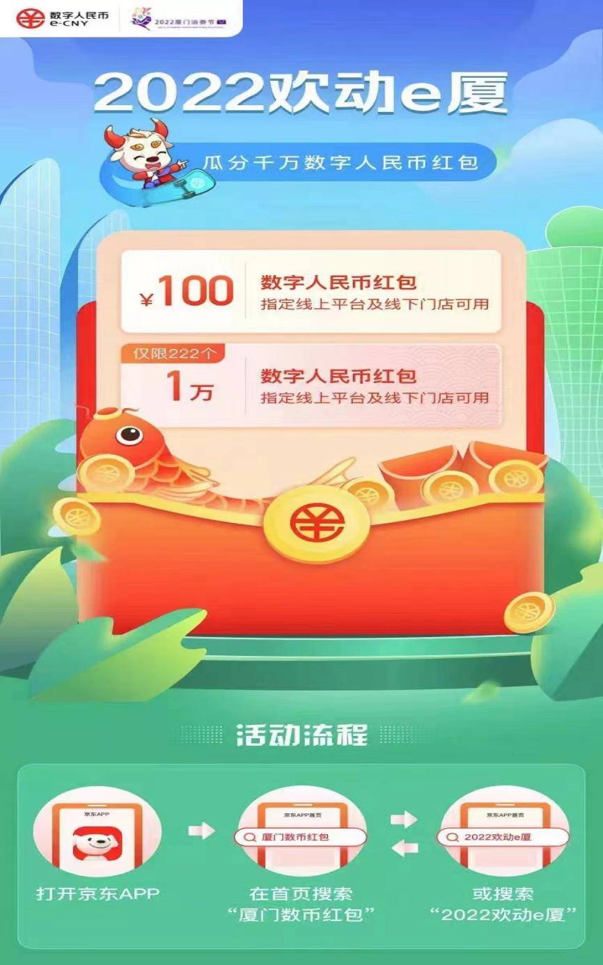 最后一天！丨全城派送<strong></p>
<p>动利币兴币网</strong>，没有套路！“2022欢动e厦”数字人民币红包活动倒计时