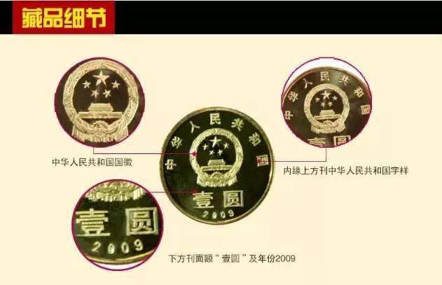 和字书法币封装套装<strong></p>
<p>法币有几种</strong>，上架开售！