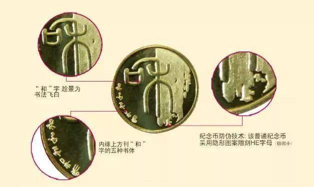 和字书法币封装套装<strong></p>
<p>法币有几种</strong>，上架开售！