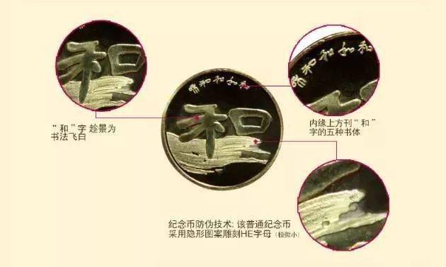 和字书法币封装套装<strong></p>
<p>法币有几种</strong>，上架开售！