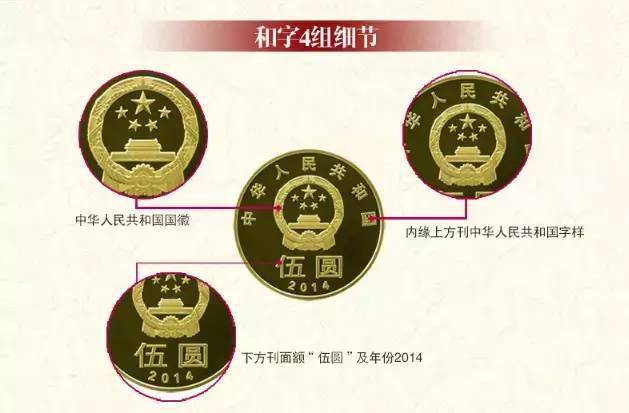 和字书法币封装套装<strong></p>
<p>法币有几种</strong>，上架开售！