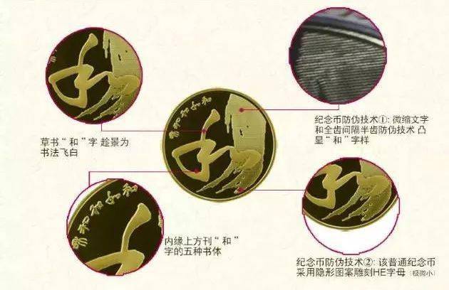 和字书法币封装套装<strong></p>
<p>法币有几种</strong>，上架开售！