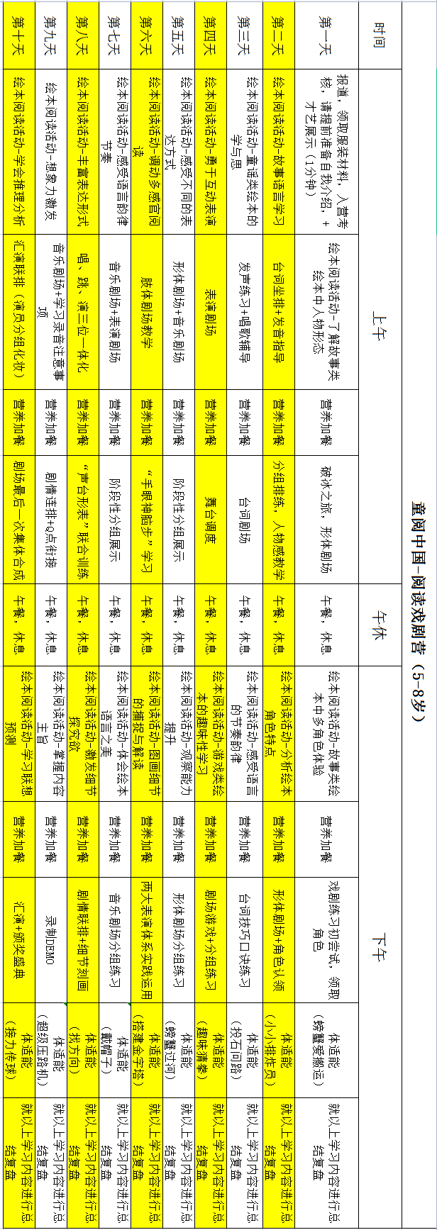 ＂阅＂有趣<strong></p>
<p>阅币</strong>，“阅”有戏｜童阅中国—阅读戏剧营开始招生啦！