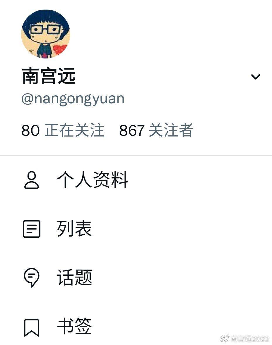币民日报第740期 反思：2021年牛市的一些经验和教训