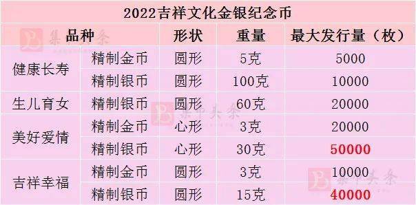 预约下一站开启<strong></p>
<p>曰币站</strong>！这枚异形币暴涨近900%！空间站纪念币发行时间确定？！