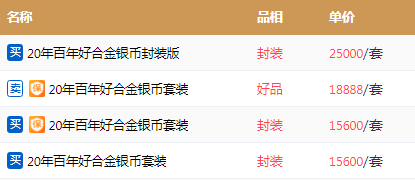 预约下一站开启<strong></p>
<p>曰币站</strong>！这枚异形币暴涨近900%！空间站纪念币发行时间确定？！