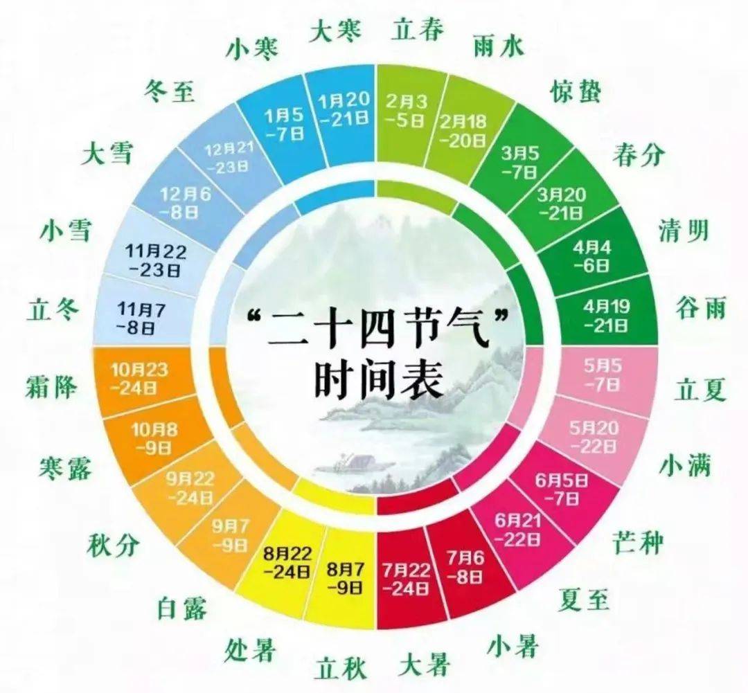 5月24日<strong></p>
<p>曰币站</strong>，虎币开始预约！预约下一站，正方形纪念币！