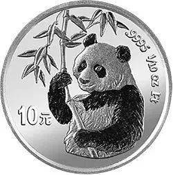 关于熊猫铂币<strong></p>
<p>币币网</strong>，你都知道哪些知识？盘点我国的熊猫铂币！