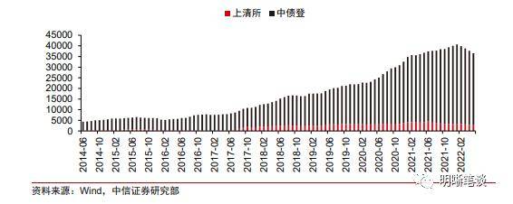 明明：“互换通”将加速推动人民币国际化进程