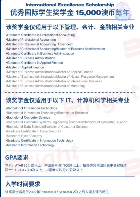 中国留学生专属1万澳币奖学金<strong></p>
<p>币澳</strong>，最高可拿1.5万！