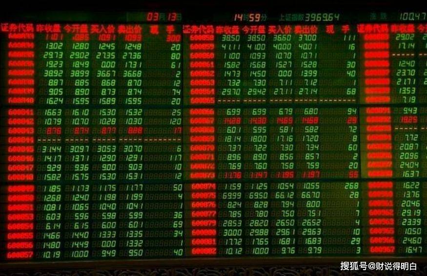 美国再加息75点<strong></p>
<p>美股走势</strong>，美股怪异走势，上涨2.5%，假行情来了