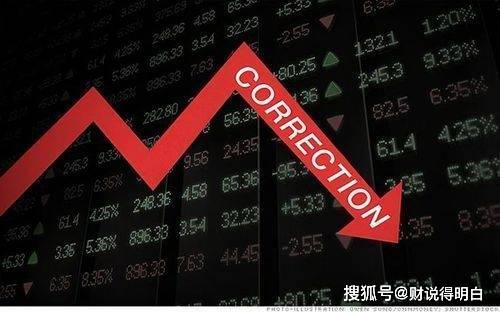 美国通胀爆表<strong></p>
<p>美股走势</strong>，出口占72%的亚洲3国出大招，美股走势怪异