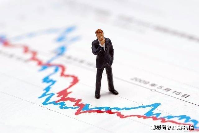 加息？不<strong></p>
<p>美股走势</strong>，大幅降息300点！百度阿里涨14%，美股走势面临新选择