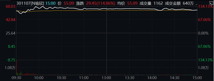 突发！IMF预警：全球面临二战来最大考验！欧股低开、美股期货下跌<strong></p>
<p>美股期货</strong>，近百亿外资流出A股，3100点再失守！