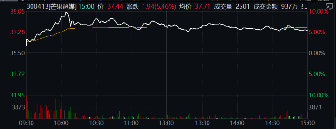 突发！IMF预警：全球面临二战来最大考验！欧股低开、美股期货下跌<strong></p>
<p>美股期货</strong>，近百亿外资流出A股，3100点再失守！