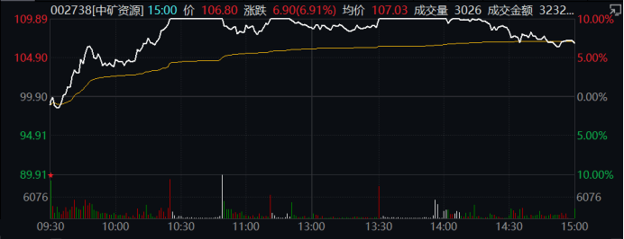 突发！IMF预警：全球面临二战来最大考验！欧股低开、美股期货下跌<strong></p>
<p>美股期货</strong>，近百亿外资流出A股，3100点再失守！