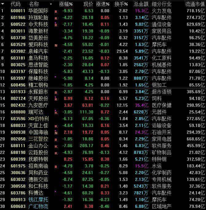 淘股吧男神节—机构战法终章<strong></p>
<p>四川美丰股吧</strong>！
