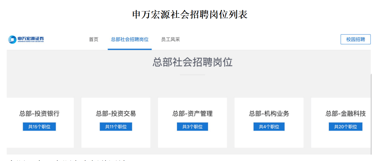 信息化催热炒股软件概念股？券商争夺互联网大厂金融科技人才<strong></p>
<p>炒股软件</strong>，年薪可达70万