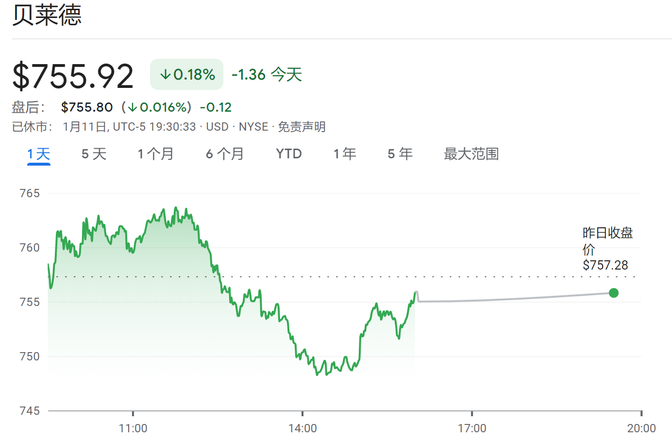 硅谷之后<strong></p>
<p>美股券商</strong>，华尔街裁员风暴也开始了