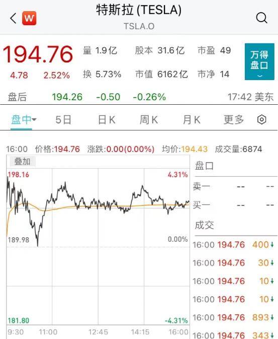 突发<strong></p>
<p>美股网站</strong>！又一巨头宣布大裁员！