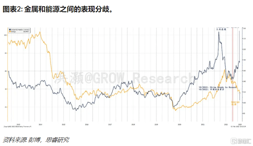 嘭！港股全线下挫<strong></p>
<p>美股网站</strong>，恒科指跌逾3.8%，恒指下挫500点，市场开始进入分歧时刻