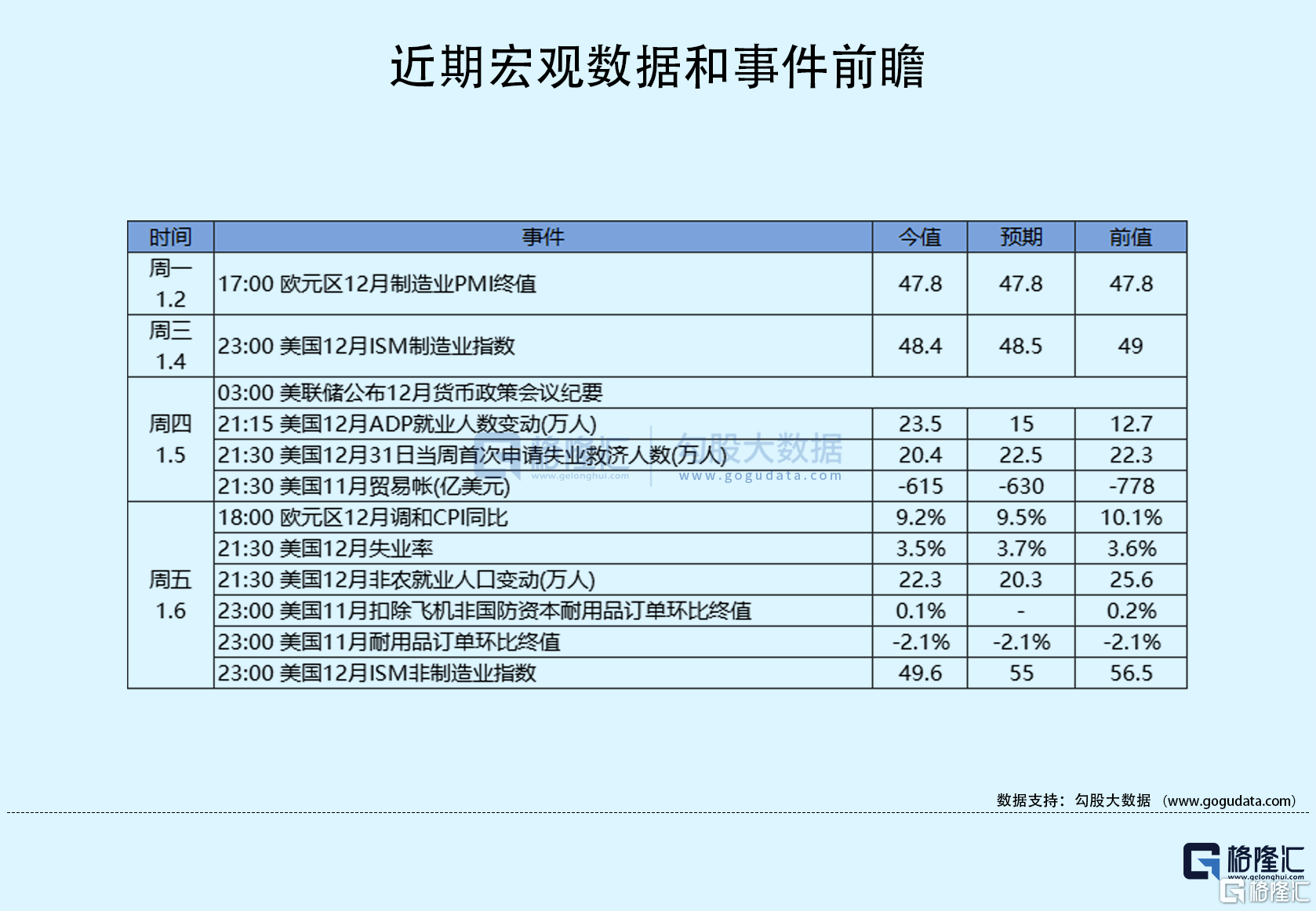 隔夜美股全复盘(1.7)| 暴力反弹！美国12月非农就业人口及薪资增速放缓<strong></p>
<p>滴滴美股</strong>，三大股指持续走高，均涨超2%；特斯拉深V反弹，盘初跌近8%后转涨2.5%；半导体领涨大盘，五大半导体设备厂商均涨超5%；滴滴暴涨超14%，近四个交易日连续上涨，涨逾47%