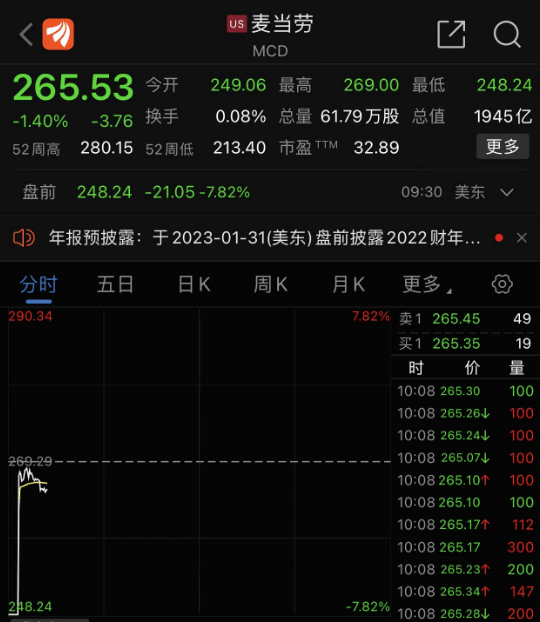 突发！纽交所据称出现技术故障<strong></p>
<p>东方财富 美股</strong>，大摩等多只金融股因异常波动短暂停牌