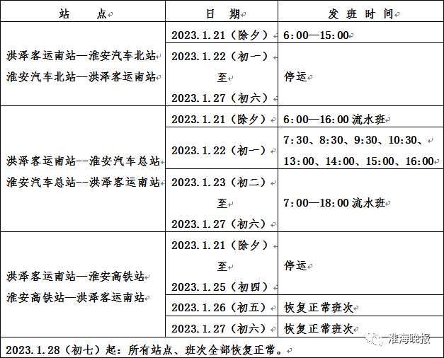 定了<strong></p>
<p>美股 休市</strong>！淮安汇通即将休市！
