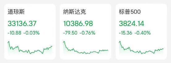 俄军89人死亡<strong></p>
<p>美股入门</strong>，竟因为使用手机！美股开门黑，特斯拉闪崩3300亿，苹果重挫近5200亿！原油也大跌！