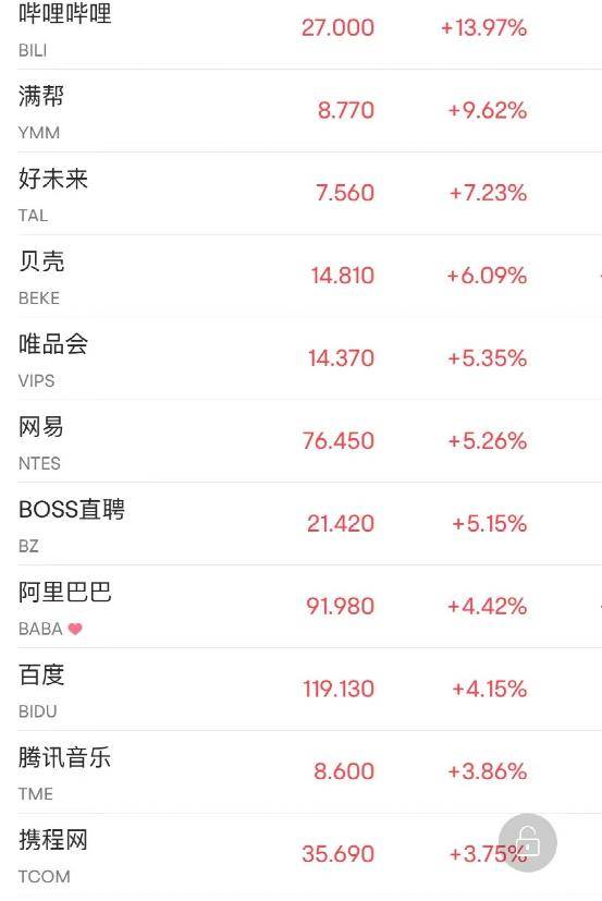 俄军89人死亡<strong></p>
<p>美股入门</strong>，竟因为使用手机！美股开门黑，特斯拉闪崩3300亿，苹果重挫近5200亿！原油也大跌！
