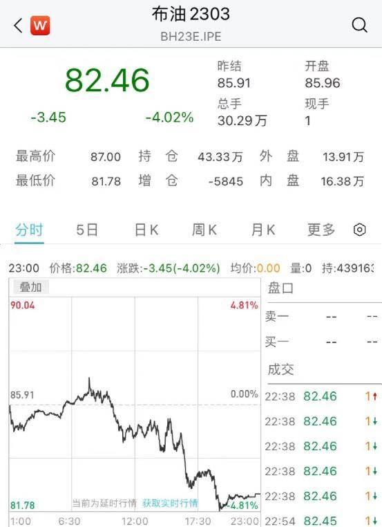 俄军89人死亡<strong></p>
<p>美股入门</strong>，竟因为使用手机！美股开门黑，特斯拉闪崩3300亿，苹果重挫近5200亿！原油也大跌！