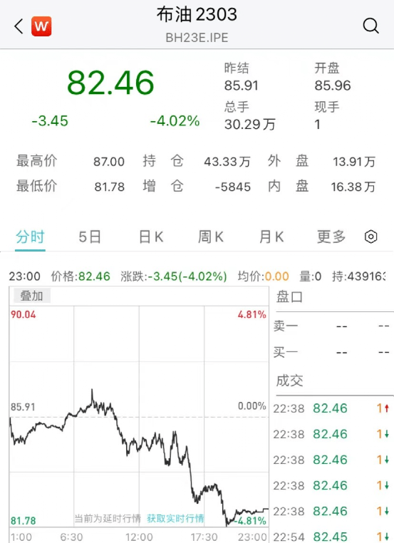 俄军89人死亡<strong></p>
<p>美股入门</strong>，竟因为使用手机！美股开门黑，特斯拉闪崩3300亿，苹果重挫近5200亿！原油也大跌！中概股逆势大涨，B站涨14%