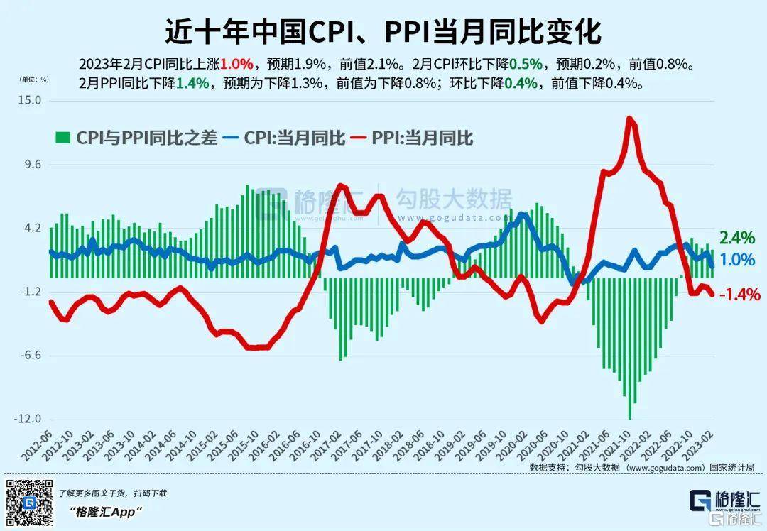 早报 (03.10）| 拜登6.9万亿财年预算案出炉<strong></p>
<p>购买美股</strong>！要征25%“富豪税”；室温超导要退潮？车企降价潮越演越烈