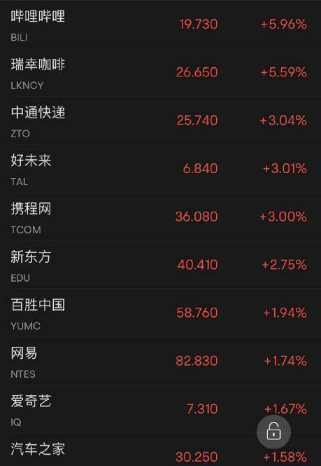万亿银行倒闭！美股大跌！美债收益率跳水！这一夜<strong></p>
<p>新浪 美股</strong>，发生了什么？