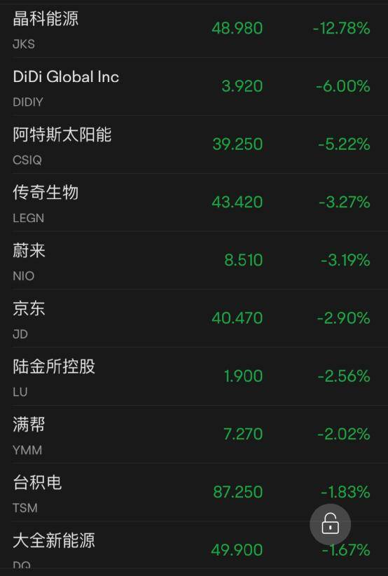 万亿银行倒闭！美股大跌！美债收益率跳水！这一夜<strong></p>
<p>新浪 美股</strong>，发生了什么？
