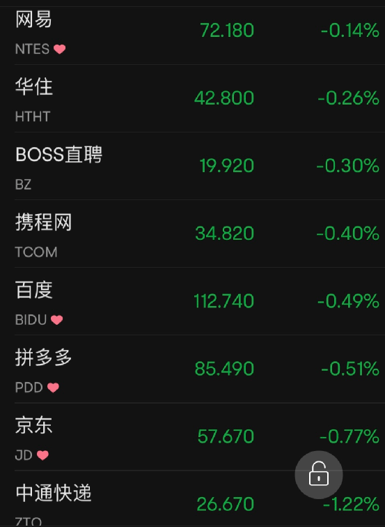 突发惨案<strong></p>
<p>美股最新</strong>，7死35伤！美股大跌，特斯拉又崩9%！这类股爆雷重挫！普京签署总统令，最新发声：俄罗斯的目标是结束俄乌冲突，越快越好