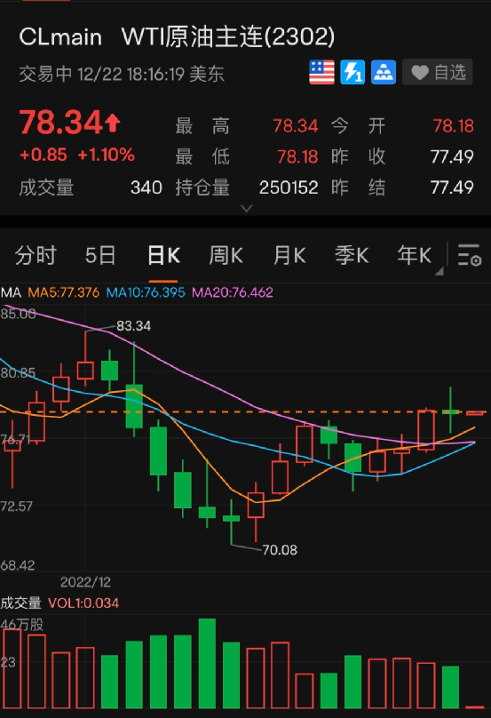 突发惨案<strong></p>
<p>美股最新</strong>，7死35伤！美股大跌，特斯拉又崩9%！这类股爆雷重挫！普京签署总统令，最新发声：俄罗斯的目标是结束俄乌冲突，越快越好