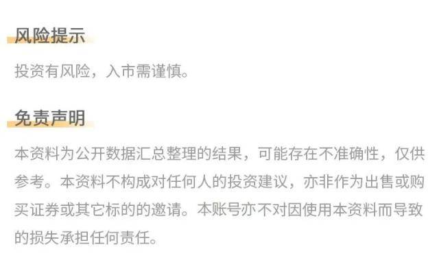 美股散户今年买了啥<strong></p>
<p>怎么买美股</strong>？